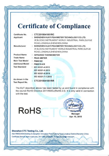 Chine Guilin Huayi Peakmeter Technology Co., Ltd. Certifications